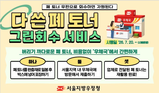 우체국에서 다 쓴 폐 토너 그린회수 서비스 시행

26년 7월 20일(월)~ 시범시행