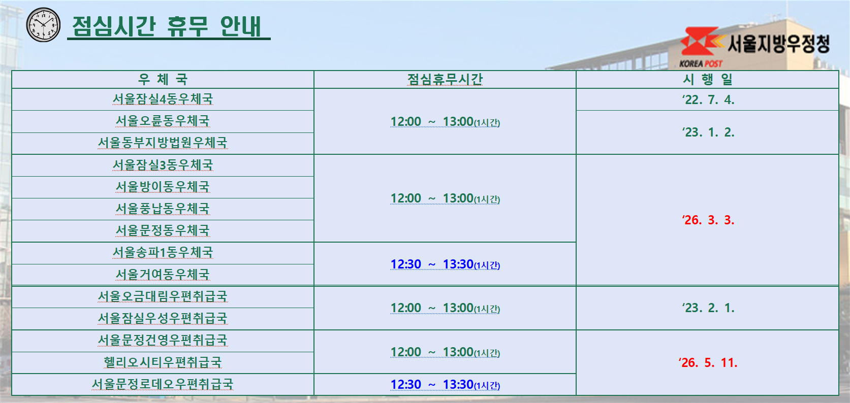 관내국 및 취급국 점심시간 휴무 안내