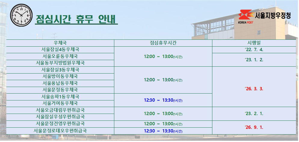 관내국 및 취급국 점심시간 휴무 안내