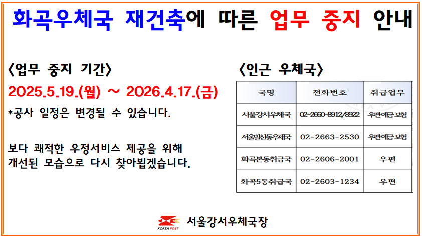 화곡우체국 재건축에 따른 업무중지 안내

업무중지 기간: 2025.5.19.(월) ~ 2026.4.17.(금)
-공사 일정은 변경될 수 있습니다.

보다 쾌적한 우정서비스 제공을 위해 개선된 모습으로 다시 찾아뵙겠습니다.

인근우체국
-서울강서우체국(우편,예금,보험) 02-2660-8912/8922
-서울발산동우체국(우편,예금,보험) 02-2663-2530
-화곡본동우편취급국(우편) 02-2606-2001
-화곡5동우편취급국(우편) 02-2603-1234
