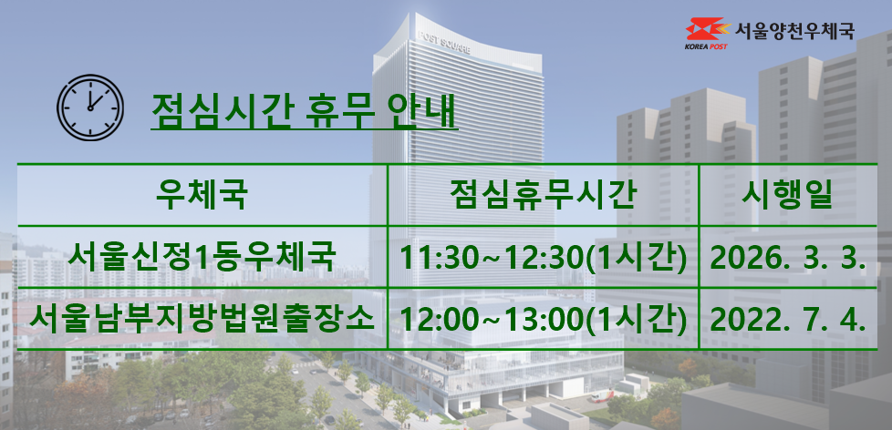 서울양천우체국
점심시간 휴무 안내
우체국 점심휴무시간 시행일
서울신정1동우체국 11:30~12:30(1시간) 2026.3.3.
서울남부지방법원출장소 12:00~13:00(1시간) 2022.7.4.