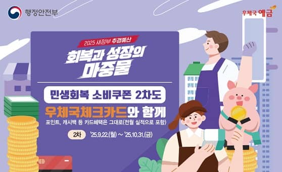 행정안전부
우체국 예금
2025년 새정부 추경예산, 회복과 성장의 마중물
민생회복 소비쿠폰은 우체국 체크카드와 함께
- 포인트, 캐시백 등 카드혜택은 그대로(전월 실적으로 포함) -
2차: 2025. 9.22.(월) ~ 10.31.(금)