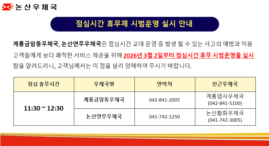 점심시간 휴무제 시범운영 실시 안내
계룡금암동 우체국, 논산연무우체국은 점심시간 교대 운영 중 발생 될 수 있는 사고의 예방과
이용고객들에게 보다 쾌적한 서비스 제공을 위해 2026년 3월 2일부터 점심시간 휴무 시범운영을 
실시함을 알려드리니, 고객님께서는 이 점을 널리 양해하여 주시기 바랍니다.
- 점심 휴무시간: 11:30~12:30
- 우체국명: 계룡금암동우체국, 논산연무우체국
- 연락처: 042-841-2005(계룡금암동), 041-742-1250(논산연무)
- 인근우체국: 계룡엄사우체국(042-841-5100), 논산황화우체국(041-742-3005)