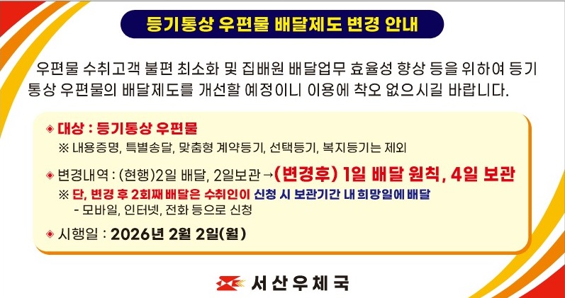 등기통상 우편물 배달제도 변경 안내
우편물 수취고객 불편 최소화 및 집배원 배달업무 효율성 향상 등을 위해 등기통상우편물의 
배달제도를 개선할 예정이니 이용에 착오 없으시길 바랍니다.
대상:등기통상 우편물
*내용증명,특별송달,맞춤형계약등기,선택등기,복지등기는 제외
변경내역:(현행)2일 배달, 2일보관->(변경후) 1일 배달 원칙, 4일 보관
*단, 변경 후 2회째 배달은 수취인이 신청시 보관기간 내 희망일에 배달
-모바일, 인터넷, 전화 등으로 신청
시행일:2026년2월2일(월) 