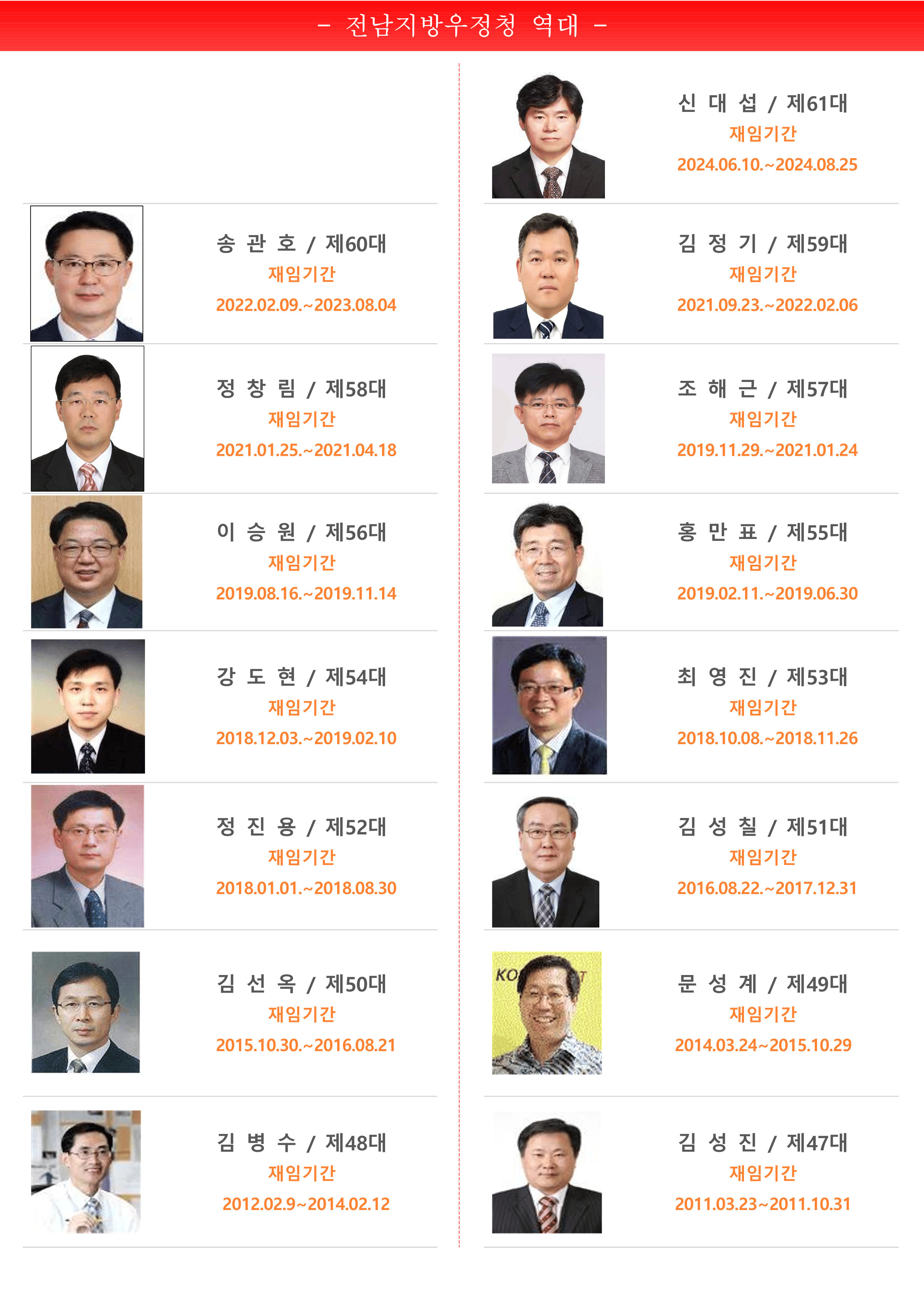 역대청장 이미지입니다.