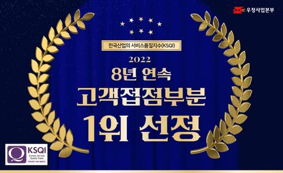 한국산업의 서비스품질지수(KSQI)
2022
8년연속
고객접점부분
1위 선정