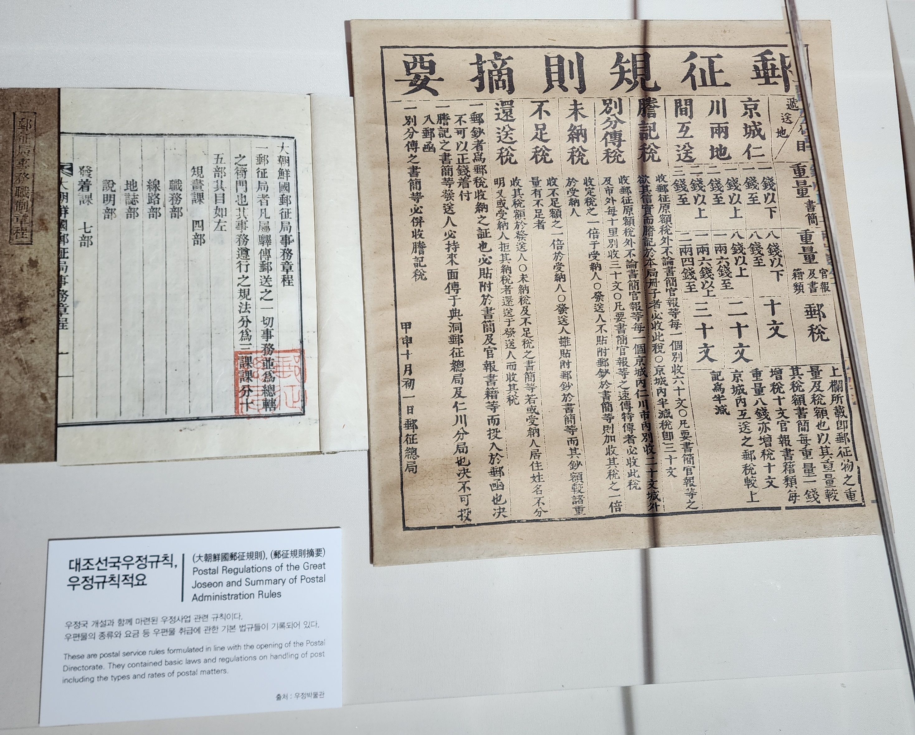 대조선국 우정규칙, 우정규칙적요