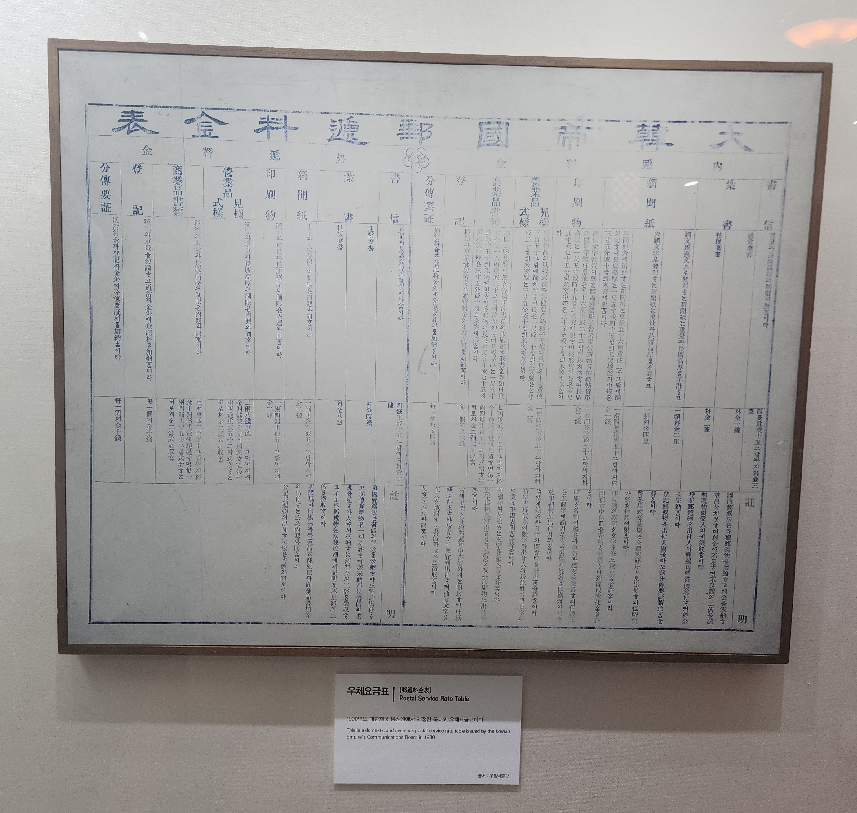 우체요금표