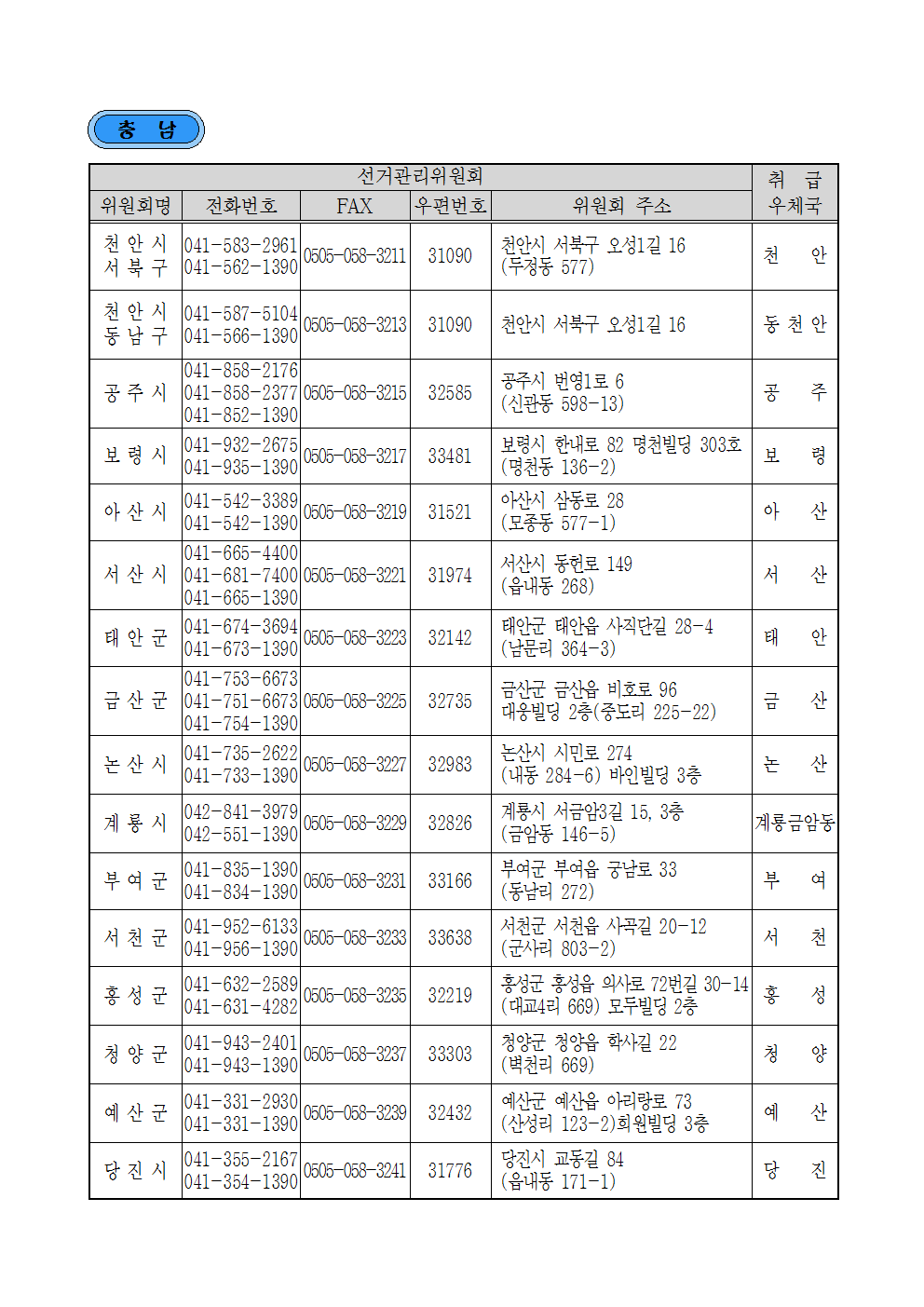 우정사업본부 고시 제2017-8호(제19대 대통령선거 우편물 취급우체국)013.png