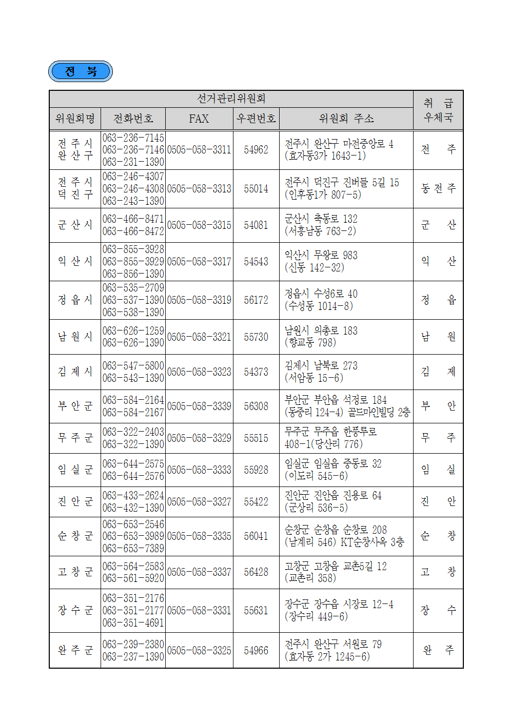 우정사업본부 고시 제2017-8호(제19대 대통령선거 우편물 취급우체국)014.png