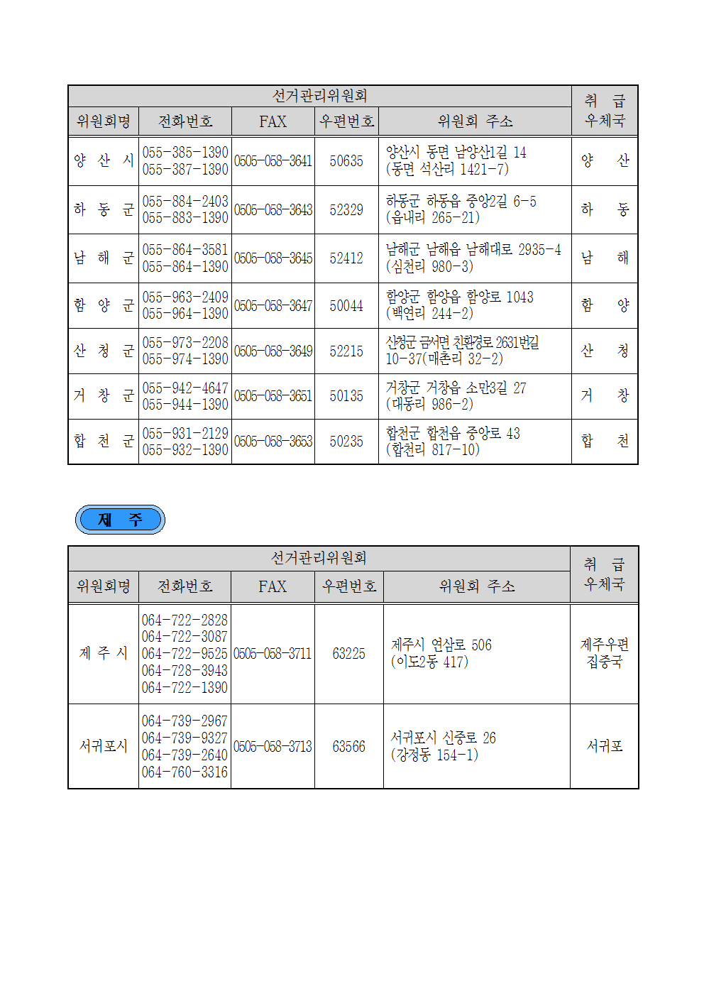 우정사업본부 고시 제2017-8호(제19대 대통령선거 우편물 취급우체국)019.png