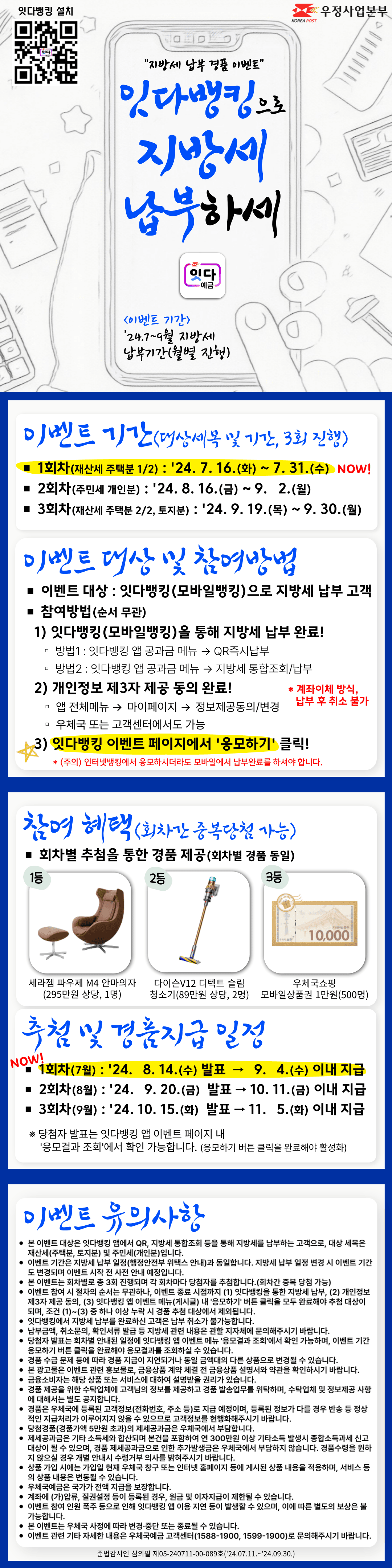 우체국 지방세 납부 경품 이벤트, 잇다뱅킹으로 지방세 납부하세!

이벤트 기간 및 대상세목은 다음과 같습니다.
총 3회에 걸쳐 진행되며, 1회차는 재산세 주택분 1/2에 대하여 2024. 7. 16.(화)부터 7. 31.(수)까지, 2회차는 주민세 개인분에 대하여 2024. 8. 16.(금)부터 9. 2.(월)까지,
3회차는 재산세 주택분 2/2과 토지분에 대하여 2024. 9. 19.(목)부터 9. 30.(월)까지 진행됩니다.

지금 진행하는 이벤트는 1회차 이벤트입니다.

이벤트 대상 및 참여방법은 다음과 같습니다.
이벤트 대상은 잇다뱅킹 모바일뱅킹으로 지방세를 납부한 고객입니다.
참여방법은 다음의 3가지를 모두 완료하셔야 하며, 순서는 무관합니다.
첫째, 잇다뱅킹 모바일뱅킹을 통해 지방세 납부를 완료해주세요!
납부방법 첫번째는 잇다뱅킹 앱 공과금 메뉴 → QR즉시납부를 통해 납부하는 방법입니다.
납부방법 두 번째는 잇다뱅킹 앱 공과금 메뉴 → 지방세 통합조회/납부에서 납부하는 방법입니다.
단, 납부는 계좌이체 방식이며, 납부 후 취소는 불가합니다.
둘째, 개인정보 제3자 제공 동의를 완료해주세요.
동의 방법은 앱 전체메뉴 - /> 마이페이지 -> 정보제공동의/변경에서 동의를 체크해주시면 됩니다. 우체국 또는 고객센터에서도 가능합니다.
셋째, 잇다뱅킹 이벤트 페이지에서 [응모하기] 클릭을 완료합니다.
단, 인터넷뱅킹에서 응모하시더라도 모바일에서 납부완료를 하셔야 합니다.

참여 혜택은 다음과 같습니다.
회차별 추첨을 통해 경품을 제공합니다.
회차간 중복당첨이 가능하며, 회차별 경품은 동일합니다.
경품은 다음과 같습니다.
세라젬 파우제 M4 안마의자(295만원 상당, 1명)
다이슨V12 디텍트 슬림청 소기(89만원 상당, 2명)
우체국쇼핑 모바일상품권 1만원(500명)

추첨 및 경품지급 일정입니다.
1회차는 2024.   8. 14.(수)에 발표하여 9. 4.(수) 이내 지급됩니다.
2회차는 2024.   9. 20.(금)에 발표하여 10. 11.(금) 이내 지급됩니다.
3회차는 2024. 10. 15.(화)에 발표하여 11. 5.(화) 이내 지급됩니다.
당첨자 발표는 잇다뱅킹 앱 이벤트 페이지 내 [응모결과 조회]에서 확인 가능합니다.
단, 응모하기 버튼 클릭을 완료해야 응모결과 조회가 활성화됩니다.

이벤트 유의사항은 다음과 같습니다.
본 이벤트 대상은 잇다뱅킹 앱에서 QR, 지방세 통합조회 등을 통해 지방세를 납부하는 고객으로, 대상 세목은 재산세(주택분, 토지분) 및 주민세(개인분)입니다.
이벤트 기간은 지방세 납부 일정(행정안전부 위택스 안내)과 동일합니다. 지방세 납부 일정 변경 시 이벤트 기간도 변경되며 이벤트 시작 전 사전 안내 예정입니다.
본 이벤트는 회차별로 총 3회 진행되며 각 회차마다 당첨자를 추첨합니다.(회차간 중복 당첨 가능) 
이벤트 참여 시 절차의 순서는 무관하나, 이벤트 종료 시점까지 (1) 잇다뱅킹을 통한 지방세 납부, (2) 개인정보 제3자 제공 동의, (3) 잇다뱅킹 앱 이벤트 메뉴(게시글) 내 [응모하기] 버튼 클릭을 모두 완료해야 추첨 대상이 되며, 조건 (1)~(3) 중 하나 이상 누락 시 경품 추첨 대상에서 제외됩니다.
잇다뱅킹에서 지방세 납부를 완료하신 고객은 납부 취소가 불가능합니다.
납부금액, 취소문의, 확인서류 발급 등 지방세 관련 내용은 관할 지자체에 문의해주시기 바랍니다. 
당첨자 발표는 회차별 안내된 일정에 잇다뱅킹 앱 이벤트 메뉴 [응모결과 조회]에서 확인 가능하며, 이벤트 기간 응모하기 버튼 클릭을 완료해야 응모결과를 조회하실 수 있습니다.
경품 수급 문제 등에 따라 경품 지급이 지연되거나 동일 금액대의 다른 상품으로 변경될 수 있습니다.
본 광고물은 이벤트 관련 홍보물로, 금융상품 계약 체결 전 금융상품 설명서와 약관을 확인하시기 바랍니다.
금융소비자는 해당 상품 또는 서비스에 대하여 설명받을 권리가 있습니다.
경품 제공을 위한 수탁업체에 고객님의 정보를 제공하고 경품 발송업무를 위탁하며, 수탁업체 및 정보제공 사항에 대해서는 별도 공지합니다.
경품은 우체국에 등록된 고객정보(전화번호, 주소 등)로 지급 예정이며, 등록된 정보가 다를 경우 반송 등 정상적인 지급처리가 이루어지지 않을 수 있으므로 고객정보를 현행화해주시기 바랍니다.
당첨경품(경품가액 5만원 초과)의 제세공과금은 우체국에서 부담합니다.
제세공과금은 기타 소득세와 합산되며 본건을 포함하여 연 300만원 이상 기타소득 발생시 종합소득과세 신고대상이 될 수 있으며, 경품 제세공과금으로 인한 추가발생금은 우체국에서 부담하지 않습니다. 경품수령을 원하지 않으실 경우 개별 안내시 수령거부 의사를 밝혀주시기 바랍니다.
상품 가입 시에는 가입일 현재 우체국 창구 또는 인터넷 홈페이지 등에 게시된 상품 내용을 적용하며, 서비스 등의 상품 내용은 변동될 수 있습니다.
우체국예금은 국가가 전액 지급을 보장합니다.
계좌에 (가)압류, 질권설정 등이 등록된 경우, 원금 및 이자지급이 제한될 수 있습니다.
이벤트 참여 인원 폭주 등으로 인해 잇다뱅킹 앱 이용 지연 등이 발생할 수 있으며, 이에 따른 별도의 보상은 불가능합니다.
본 이벤트는 우체국 사정에 따라 변경·중단 또는 종료될 수 있습니다.
이벤트 관련 기타 자세한 내용은 우체국예금 고객센터(1588-1900, 1599-1900)로 문의해주시기 바랍니다.

준법감시인 심의필 제05-240711-00-089호(2024.07.11.~2024.09.30.)