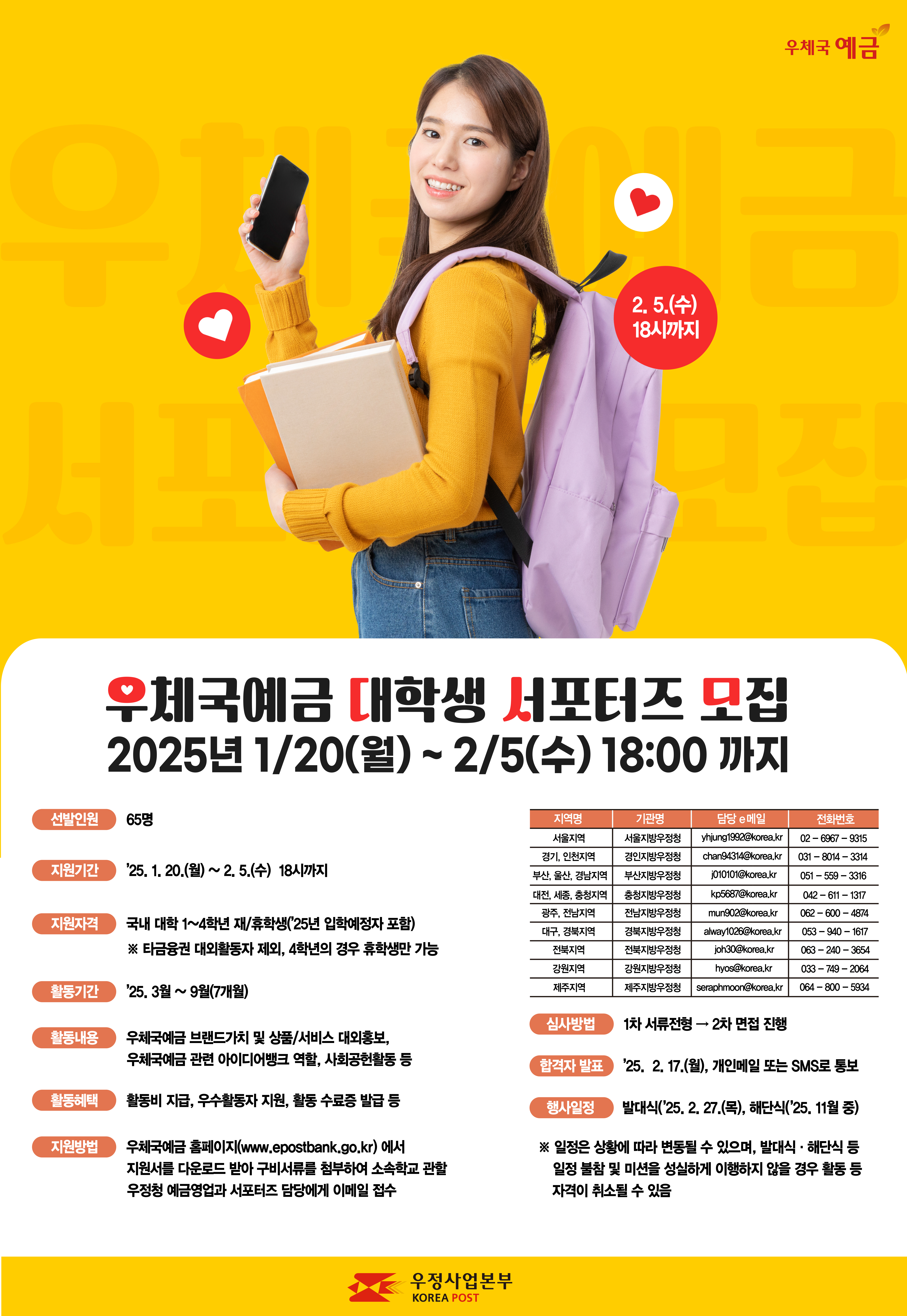 우체국예금

2.5.(수) 18시까지

우체국예금 대학생 서포터즈 모집 

2025년 1/20(월)~2/5(수) 18:00까지

선발인원 65명

지원기간 25.1.20(월)~2.5.(수)18시까지

지원자격 국내 대학 1~4학년 재/휴학생(25년 입학예정자 포함)

*타금융권 대외활동자 제외, 4학년의 경우 휴학생만 가능

활동기간 25.3월~9월(7개월)

활동내역 우체국예금 브랜드가치 및 상품/서비스 대외홍보

우체국예금 관련 아이디어뱅크 역할, 사회공헌활동 등

활동혜택 활동비 지금, 우수활동자 지원, 활동 수료증 발급 등

지원방법 우체국예금 홈페이지(www.epostbank.go.kr)에서 지원서를 다운로드 받아 구비서류를 첨부하여 소속학교 관할 우정청 예금영업과 서포터즈 담당에게 이메일 접수

지역명 기관명 담당 e메일 전화번호

서울지역 서울지방우정청 yhjung1992@korea.kr 02-6967-9315

경인,인천지역 경인지방우정청 chan94314@korea.kr 031-8014-3314



심사방법 1차 서류전형- />2차 면접 진행

합격자 발표 25.2.17.(월), 개인메일 또는 SMS 통보

행사일정 발대식(25.2.27.(목) 해단식(25.11월 중)

*일정은 상황에 따라 변동될 수 있으며, 발대식, 해단식 등 일정 불참 및 미션을 성실하게 이행하지 않을 경우 활동 등 자격이 취소될 수 있음

우정사업본부