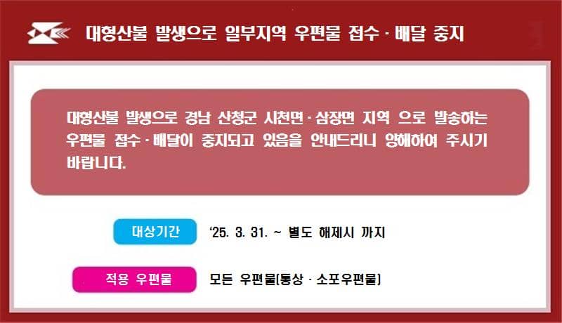 대형산불 발생 관련 일부 지역 우편물 접수·배달 중지 안내

대형산불 발생 상황 변경으로 경남 산청군 시천면·삼장면 지역으로 발송하는 우편물 접수·배달이 중지되고 있음을 안내드리니 양해하여 주시기 바랍니다.

대상기간: 2025.3.31. ~ 별도 재개 안내 시까지
적용 우편물: 모든 우편물(통상·소포우편물)