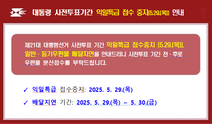 < 대통령 사전투표기간 익일특급 접수 중지(5.29.(목)) 안내  />
  
   제21대 대통령선거 사전투표 기간 익일특급 접수중지(5.29.(목), 1일), 
   일반·등기우편물 배달지연을 안내드리니 사전투표 기간 전·후로 
   우편물 접수를 부탁드립니다. 

    ㅇ 익일특급 접수중지: 2025. 5. 29.(목)

    ㅇ 배달지연 기간: 2025. 5. 29.(목) ~ 5. 30.(금)