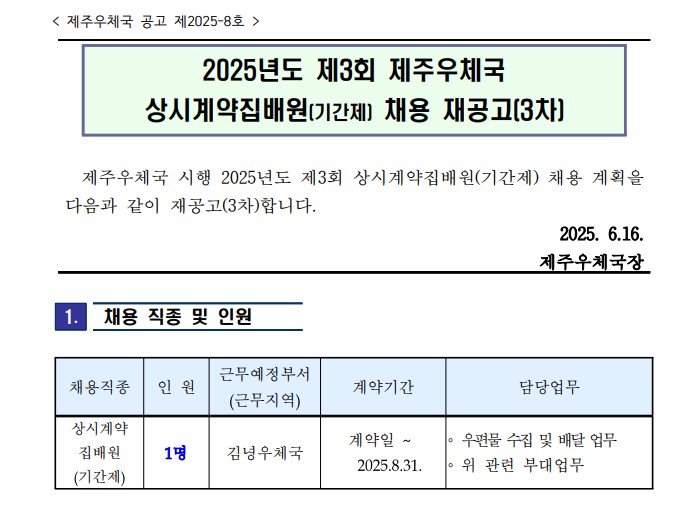 제주우체국 공고제2025-8호
2025년도 제3회 제주우체국 상시계약집배원(기간제) 채용 재공고(3차)
제주우체국 시행 2025년도 제3회 상시계약집배원(기간제) 채용 계획을 다음과 같이 재공고(3차) 합니다. 2025.6.16.제주우체국장
채용직종: 상시계약집배원(기간제), 인원1명, 근무예정부서(근무지역) 김녕우체국, 계약기간(계약일~2025.8.31.) 담당업무: 우편물수집 및 배달업무, 위 관련 부대업무