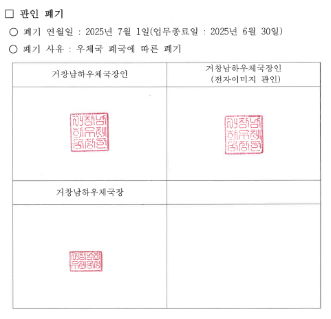 관인 폐기
폐기 연월일 : 2025년 7월 1일(업무종료일 : 2025년 6월 30일)
폐기사유 : 우체국 폐국에 따른 폐기

거창남하우체국장인
거창남하우체국장인(전자이미지 관인)
거창남하우체국장 