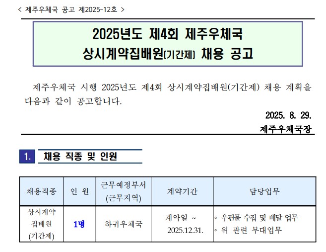 < 제주우체국 공고 제2025-12호  />2025년도 제4회 제주우체국 상시계약집배원(기간제) 채용 공고 제주우체국 시행 2025년도 제4회 상시계약집배원(기간제) 채용 계획을 다음과 같이 공고합니다.2025. 8. 29.제주우체국장  채용 직종 및 인원 상시계약
집배원(기간제) 인원1명 근무예정부서(근무지역) 하귀우체국 계약기간 계약일~2025.12.31. 담당업무- 우편물수집 및 배달업무, 위관련 부대업무