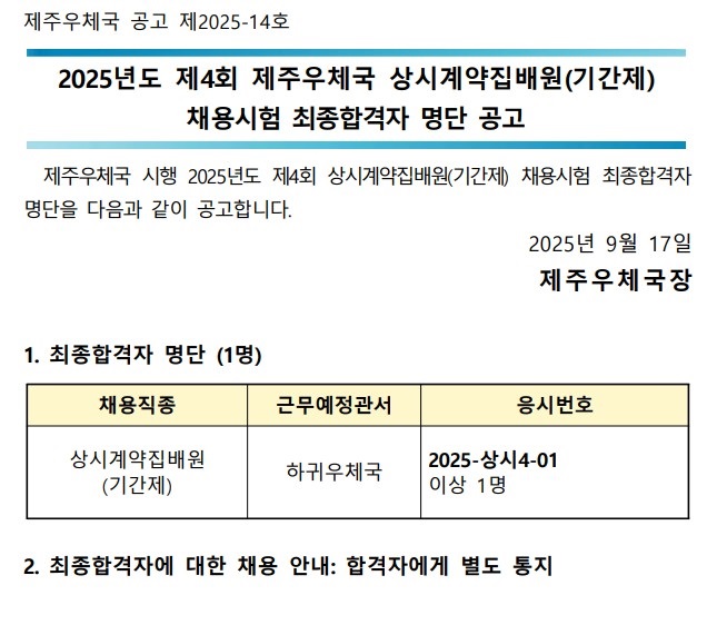 제주우체국 공고 제2025-14호 2025년도 제4회 제주우체국 상시계약집배원(기간제) 채용시험 최종합격자 명단 공고  제주우체국 시행 2025년도 제4회 상시계약집배원(기간제) 채용시험 최종합격자 명단을 다음과 같이 공고합니다. 2025년 9월17일 제주우체국장 1.최종합격자 명단(1명) 채용직종 상시계약집배원(기간제) 근무예정관서 하귀우체국 응시번호 2025-상시4-01 이상 1명  2. 최종합격자에 대한 채용 안내: 합격자에게 별도 통지