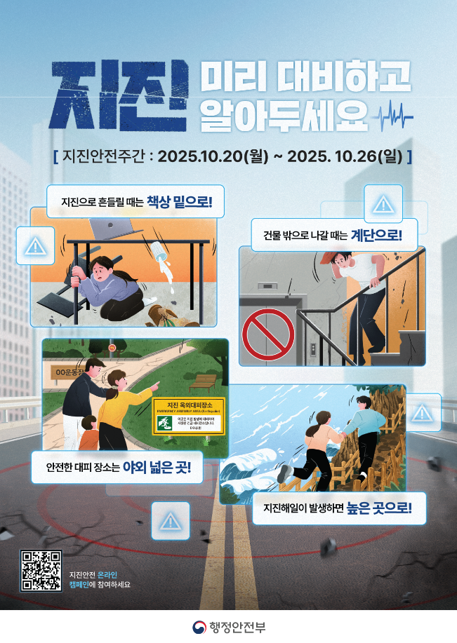 지진 미리 대비하고 알아두세요
(지진안전주간 : 2025.10.20(월) ~ 2025.10.26(일))
지진으로 흔들릴 때는 책상 밑으로!
건물 밖으로 나갈 때는 계단으로!
안전한 대피 장소는 야외 넓은 곳!
지진해일이 발생하면 높은 곳으로!



