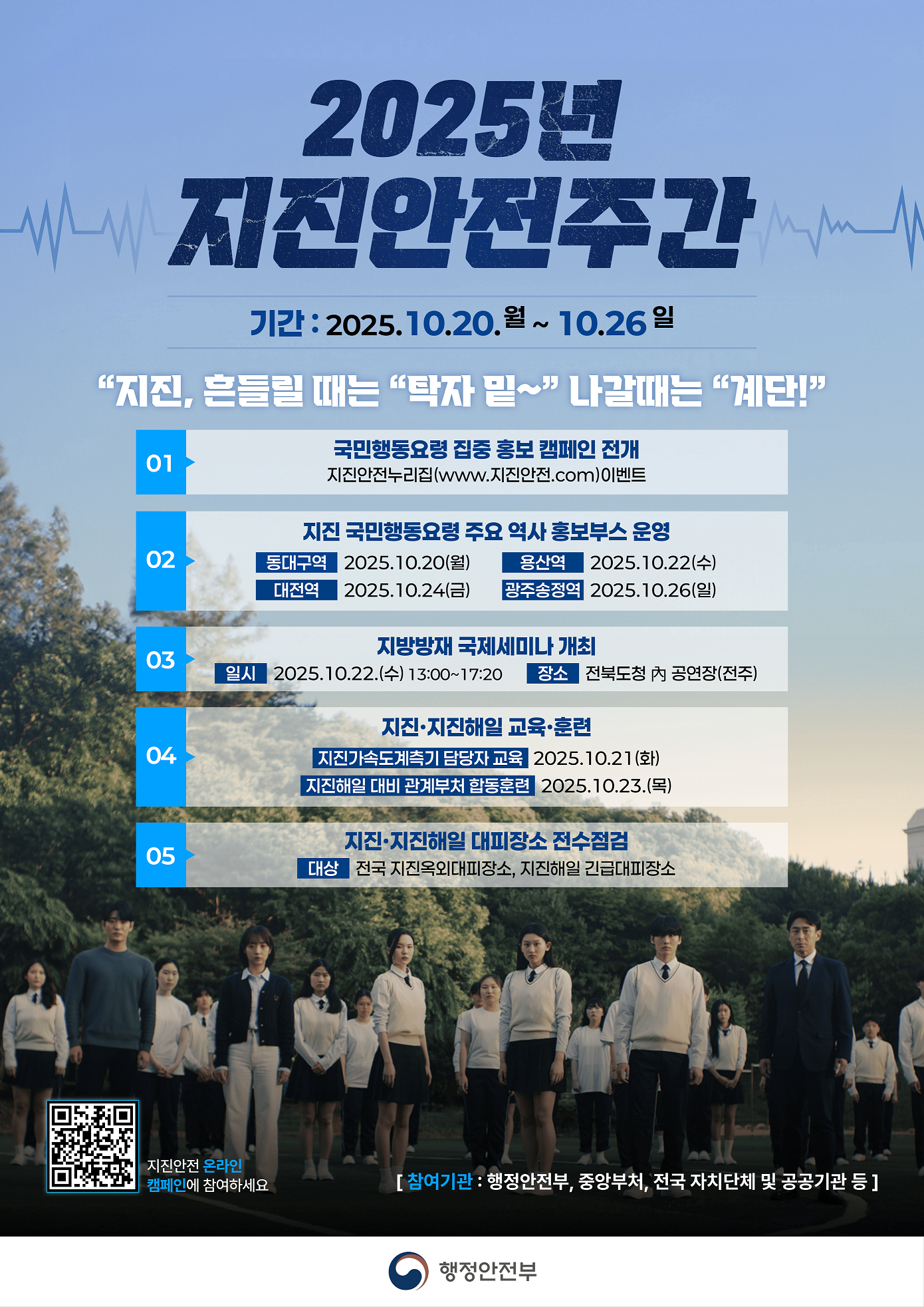 2025년 지진안전주간
기간: 2025.10.20.(월)~10.26.(일)

지진, 흔들릴때는 탁자 밑~ 나갈때는 계단!

1. 국민행동요령 집중 홍보 켐페인 전개
2. 지진 국민행동요령 주요 역사 홍보부스 운영
3. 지방방재 국제 세미나 개최
4. 지진 및 지진해일 교육 훈련
5. 지진 및 지진해일 대피장소 전수 점검

