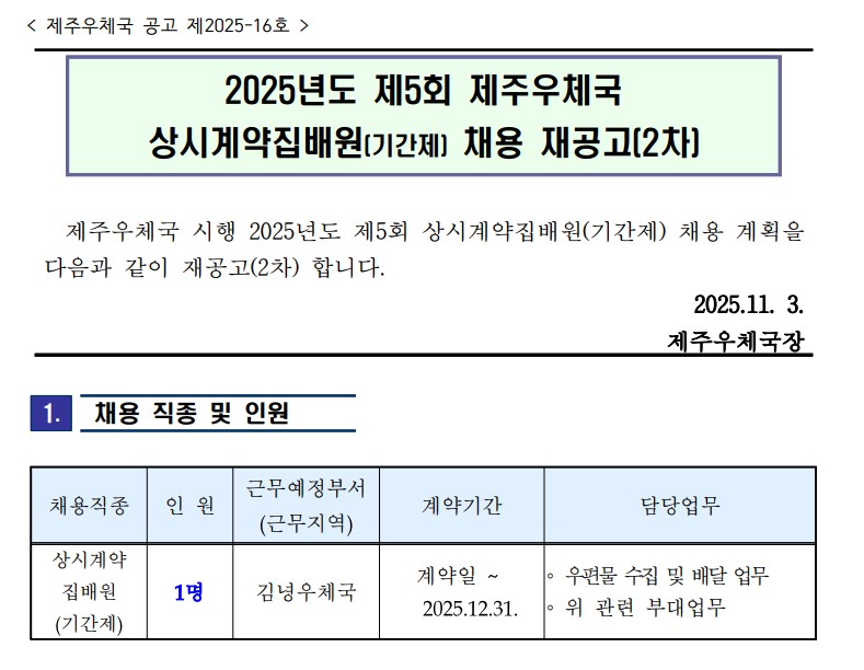 제주우체국공고 제2025-16호 2025년도 제5회 제주우체국 상시계약집배원(기간제) 채용 재공고(2차) 제주우체국 시행 2025년도 제5회 상시계약집배원(기간제)  채용 계획을 다음과 같이 재공고(2차)합니다 2025.11.3.제주우체국장 채용직종 상시계약집배원(기간제), 인원1명, 근무예정부서(근무지역) 김녕우체국, 계약기간 계약일~2025.12.31. 담당업무 우편물 수집 및 배달 업무 , 위관련 부대 업무