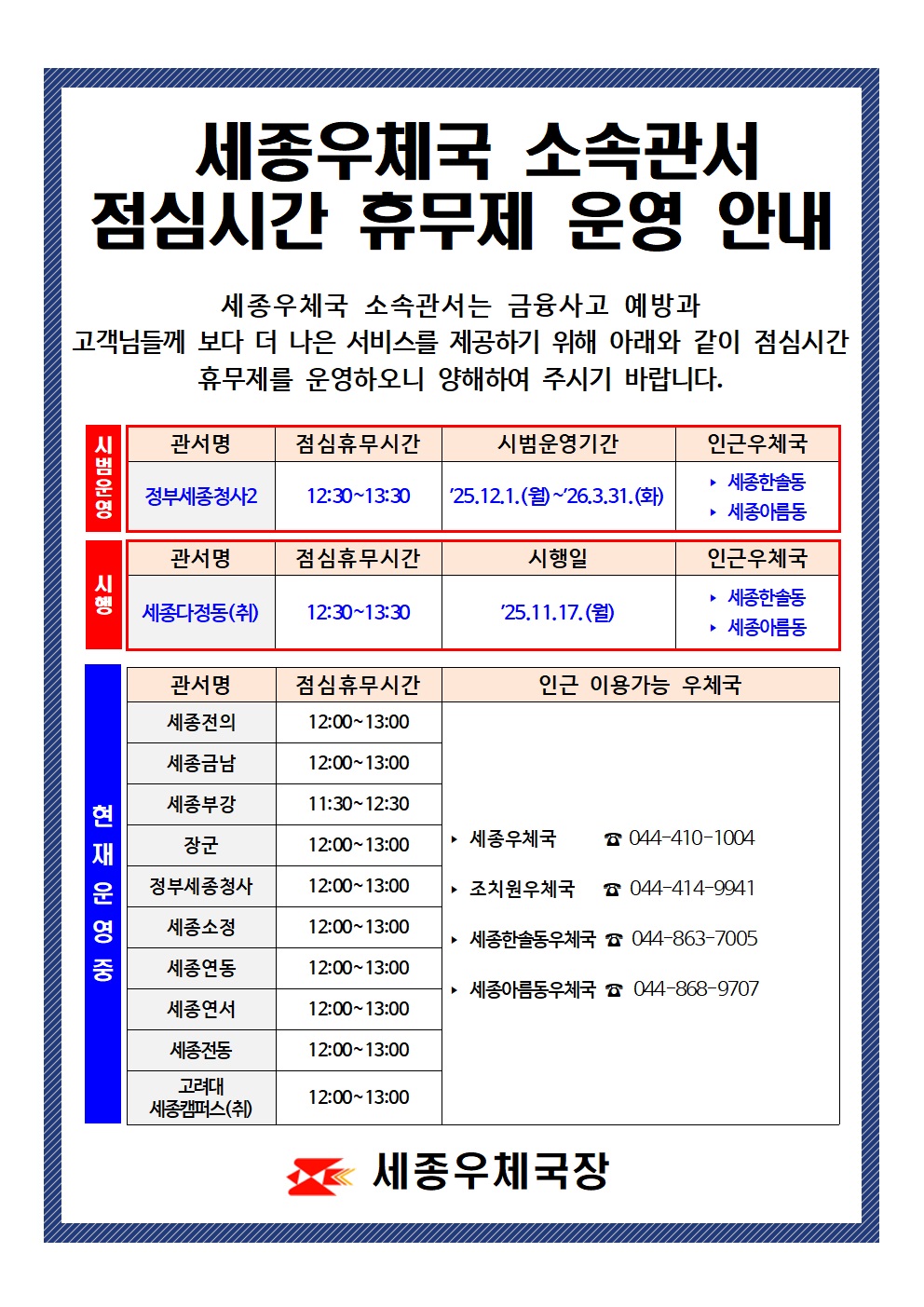 세종우체국 소속관서 점심시간 휴무제 운영 안내 세종우체국 소속관서는 금융사고 예방과 고객님께 보다 더 나은 서비스를 제공하기 위해 아래와 같이 점심시간 휴무제를 운영하오니 양해하여 주시기 바랍니다. 시범운영 관서인 정부세종청사2우체국 점심휴무시간은 12시30분부터 13시30분까지이며, 시범운영기간은 25년 12월 1일 월요일부터 26년 3월 31일 화요일까지이고, 인근 이용가능 우체국은 세종한솔동우체국, 세종아름동우체국이 있다. 세종다정동우편취급국은 25년 11월 17일부터 시행하며, 점심휴무시간 12시30분부터 13시30분까지이고 인근 이용가능 우체국은 세종한솔동우체국, 세종아름동우체국이 있다. 현재 운영 중인 세종전의우체국, 세종금남우체국, 장군우체국, 세종부강우체국, 장군우체국, 정부세종청사우체국, 세종소정우체국, 세종연동우체국, 세종연서우체국, 세종전동우체국, 고려대세종캠퍼스우편취급국의 점심휴무시간은 12시부터 13시까지이고, 부강우체국 점심휴무시간은 11시30분부터 12시30분까지이며, 인근 이용가능 우체국 세종우체국 (전화번호044-410-1004), 조치원우체국 (전화번호 044-414-9941). 세종한솔동우체국 (전화번호 044-863-7005), 세종아름동우체국 (전화번호 044-868-9707)이 있다 세종우체국장