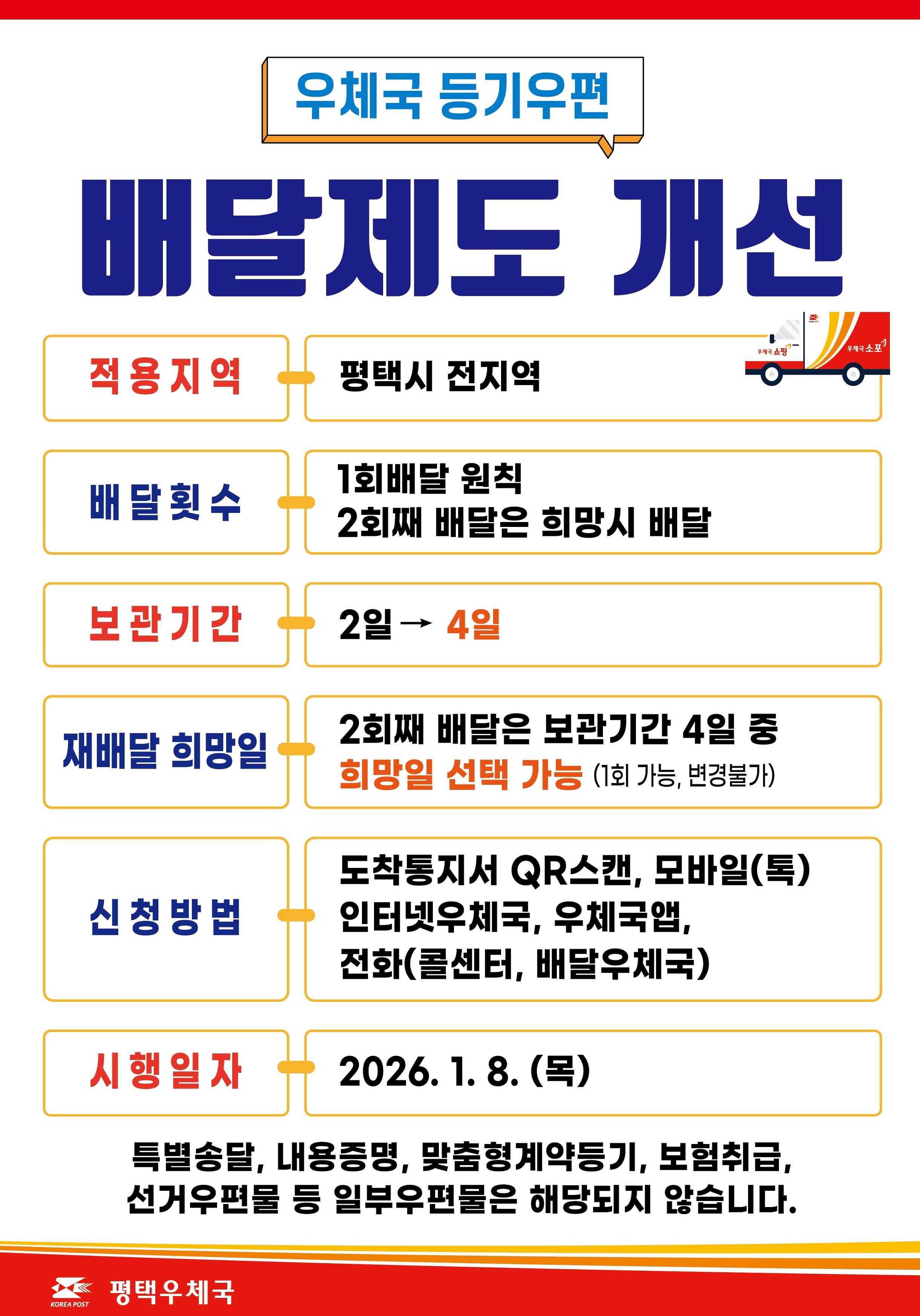 평택우체국 공식홈페이지 게시합니다.