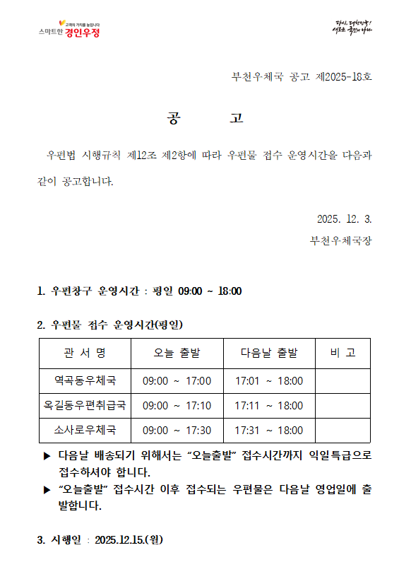 


부천우체국 공고 제2025-18호

공       고

  우편법 시행규칙 제12조 제2항에 따라 우편물 접수 운영시간을 다음과 같이 공고합니다.

2025. 12. 3.

부천우체국장


1. 우편창구 운영시간 : 평일 09:00 ~ 18:00

2. 우편물 접수 운영시간(평일)

관 서 명
오늘 출발
다음날 출발
비 고
역곡동우체국
09:00 ∼ 17:00
17:01 ∼ 18:00

옥길동우편취급국
09:00 ~ 17:10
17:11 ~ 18:00

소사로우체국
09:00 ~ 17:30
17:31 ~ 18:00


 ▶ 다음날 배송되기 위해서는 “오늘출발” 접수시간까지 익일특급으로 접수하셔야 합니다.
 ▶ “오늘출발” 접수시간 이후 접수되는 우편물은 다음날 영업일에 출발합니다.

3. 시행일 : 2025.12.15.(월)