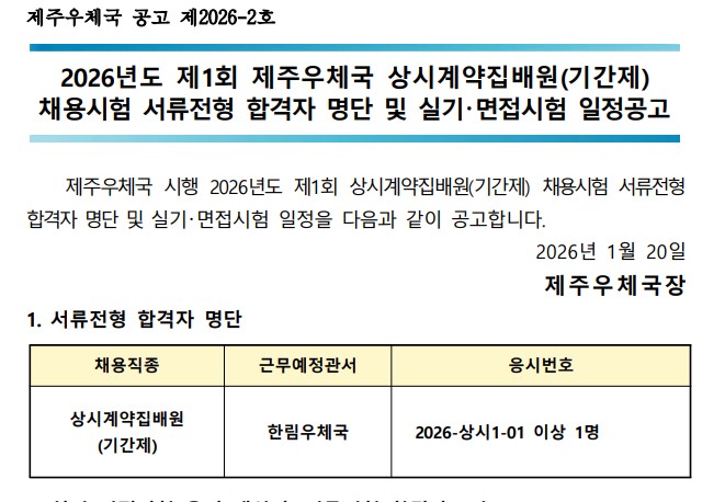 제주우체국 공고 제2026-2호 2026년도 제1회 제주우체국 상시계약집배원(기간제) 채용시험 서류전형 합격자 명단 및 실기면접시험 일정 공고 제주우체국 시행 2026년도 제1회 상시계약집배원(기간제) 채용시험 서류전형 합격자 명단 및 실기면접시험 일정을 다름과 같이 공고 합니다. 2026년 1월 20일 제주우체국장
1. 서류전형 합격자 명단 채용직종 상시계약집배원(기간제), 근무예정관서 한림우체국, 응시번호 2026-상시1-01 이상 1명
