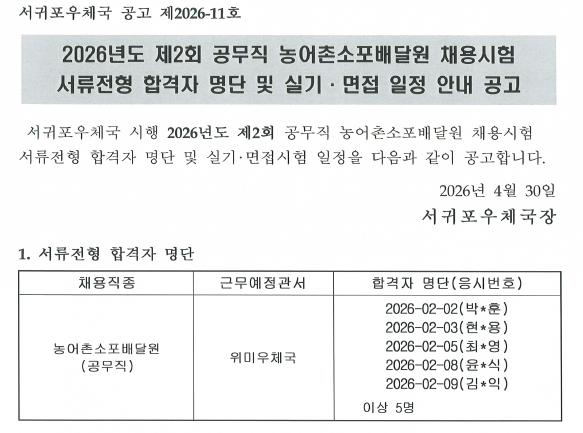 서귀포우체국 공고 제2026-11호
2026년도 제2회 공무직 농어촌소포배달원 채용시험 서류전형 합격자 명단 및 실기,면접 일정 안내 공고

서귀포우체국 시행 2026년도 제2회 공무직 농어촌소포배달원 채용시험 서류전형 합격자 명단 및 실기,면접시험 일정을 다음과 같이 공고합니다. 2026년 4월 30일 