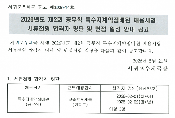 서귀포우체국 공고 제2026-14호
2026년도 제2회 공무직 특수지계약집배원 채용시험 서류전형 합격자 명단 및 면접 일정 안내 공고
서귀포우체국 시행 2026년도 제2회 공무직 특수지계약집배원 채용시험 서류전형 합격자 명단 및 면접시험 일정을 다음과 같이 공고합니다. 2026년 5월 21일 서귀포우체국장

1. 서류전형 합격자 명단
채용직종: 특수지계약집배원(공무직)
근무예정관서: 모슬포우체국(가파도)
합격자 명단(응시번호): 2026-02-01(이*이), 2026-02-02(강*범) 이상 2명
