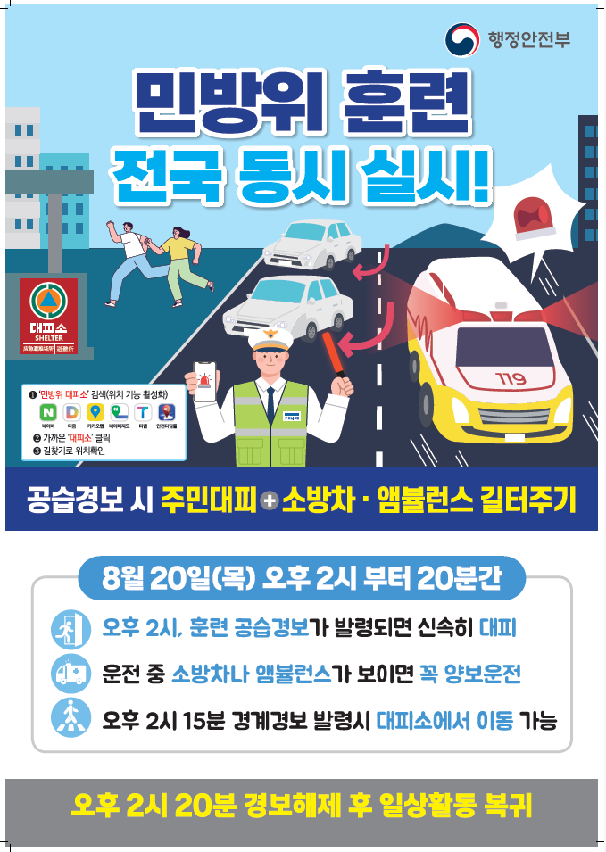 행정안전부
민방위 훈련
전국 동시 실시!
대피소
민방위 대피소 검색위치 기능 활성화
가까운 대피소 클릭
길찾기로 위치확인
공습경보 시 주민대피+소방차 앰뷸런스 길터주기
8월 20일(목) 오후 2시 부터 20분간
오후 2시, 훈련 공습경보가 발령되면 신속히 대피
운전 중 소방차나 앰뷸런스가 보이면 꼭 양보운전
오후 2시 15분 경계경보 발령시 대피소에서 이동 가능
오후 2시 20분 경보해제 후 일상활동 복귀

