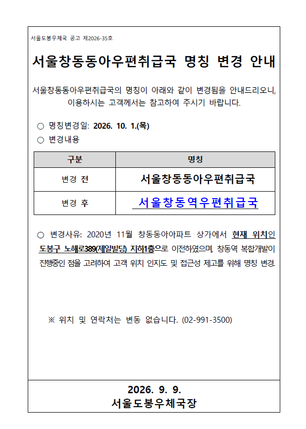 서울도봉우체국 공고 제2026-35호
서울창동동아우편취급국 명칭 변경 안내서울창동동아우편취급국의 명칭이 아래와 같이 변경됨을 안내드리오니, 이용하시는 고객께서는 참고하여 주시기 바랍니다. ○ 명칭변경일: 2026. 10. 1.(목)
○ 변경내용
구분 명칭
변경 전 서울창동동아우편취급국변경 후 서울창동역우편취급국○ 변경사유: 2020년 11월 창동동아아파트 상가에서 현재 위치인
도봉구 노해로389(제일빌딩) 지하1층으로 이전하였으며, 창동역 복합개발이
진행중인 점을 고려하여 고객 위치 인지도 및 접근성 제고를 위해 명칭 변경.
 ※ 위치 및 연락처는 변동 없습니다. (02-991-3500)
2026. 9. 9.
서울도봉우체국장