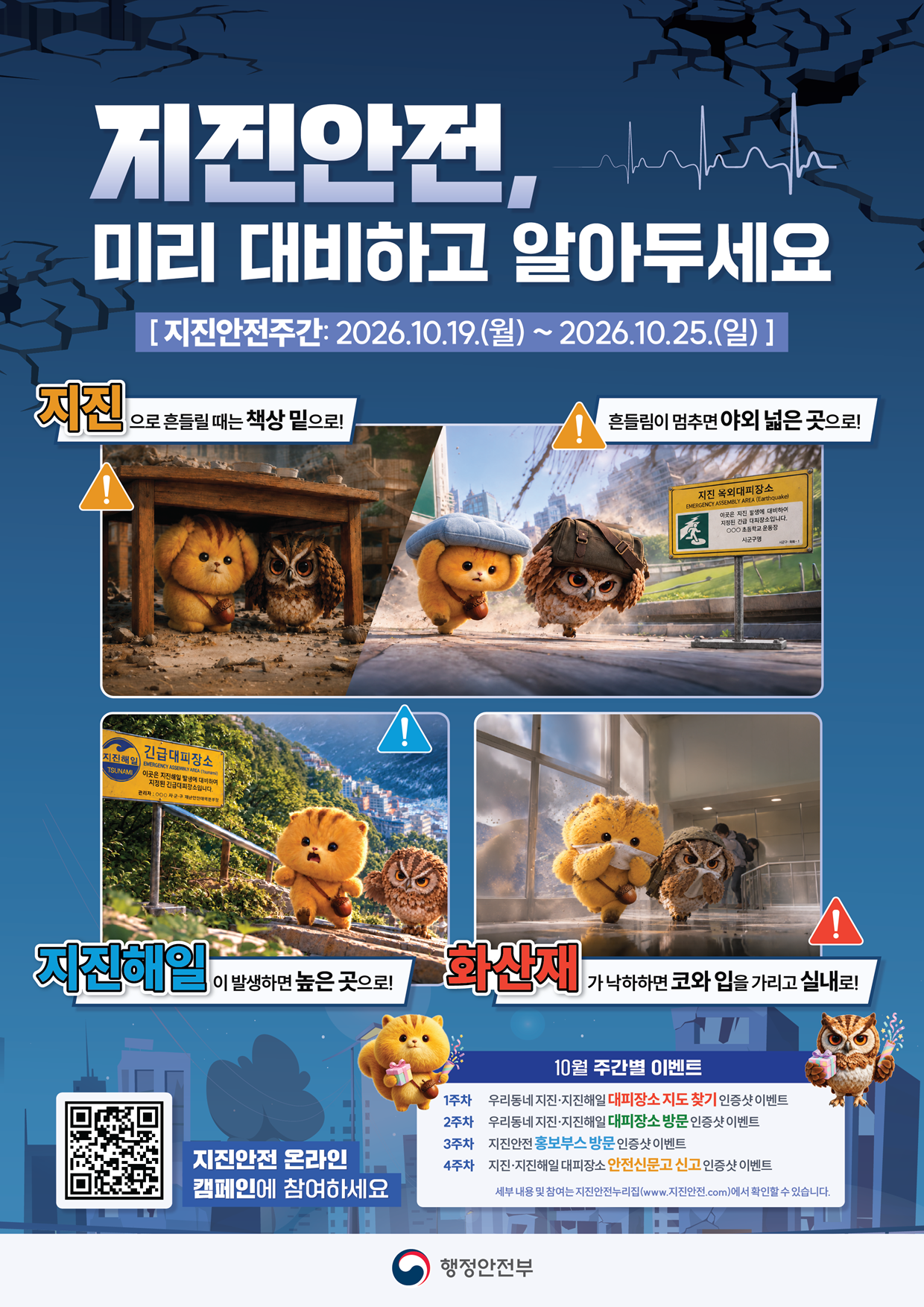 지진안전, 미리 대비하고 알아두세요
지진안전주간: 2026.10.19.(월)~2026.10.25.(일)
지진으로 흔들릴 때는 책상 밑으로!
흔들림이 먼추면 야외 넓은 곳으로!
지진해일이 발생하면 높은 곳으로!
화산재가 낙하하면 코와 입을 가리고 실내로!
지진안전 온라인 캠페인에 참여하세요
10월 주간별 이벤트
1주차 우리동네 지진.지진해일 대피장소 지도 찾기 인증샷 이벤트
2주차 우리동네 지진.지진해일 대피장소 방문 인증샷 이벤트
3주차 지진안전 홍보부스 방문 인증샷 이벤트
4주차 지진.지진해일 대피장소 안전신문고 신고 인증샷 이벤트
세부 내용 및 참여는 지진안전누리집(www.지진안전.com)에서 확인할 수 있습니다
행정안전부