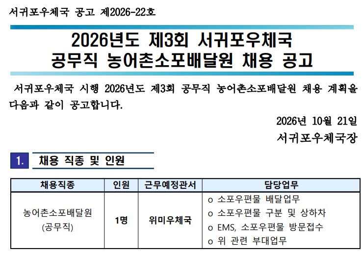 공고문 사진 서귀포우체국 공고 제2026-22호
2026년도 제3회 서귀포우체국 공무직 농어촌소포배달원 채용 공고
서귀포우체국 시행 2026년도 제3회 공무직 농어촌소포배달원 채용 계획을 다음과 같이 공고합니다.