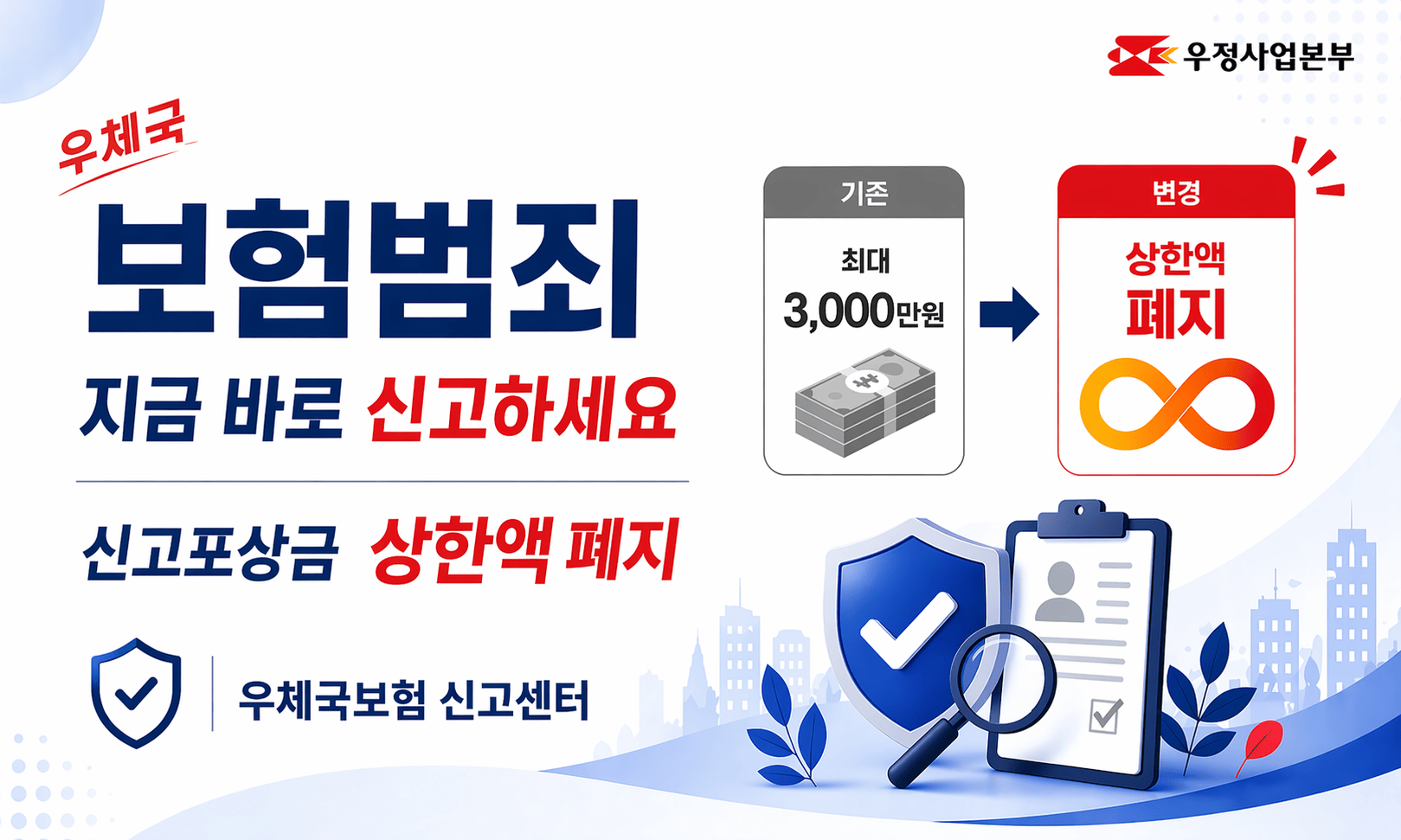 우정사업본부
우체국 보험범죄
지금 바로 신고하세요
신고포상금 상한액 폐지
우체국보험 신고센터
기존: 최대 3,000만원
변경: 상한액 폐지