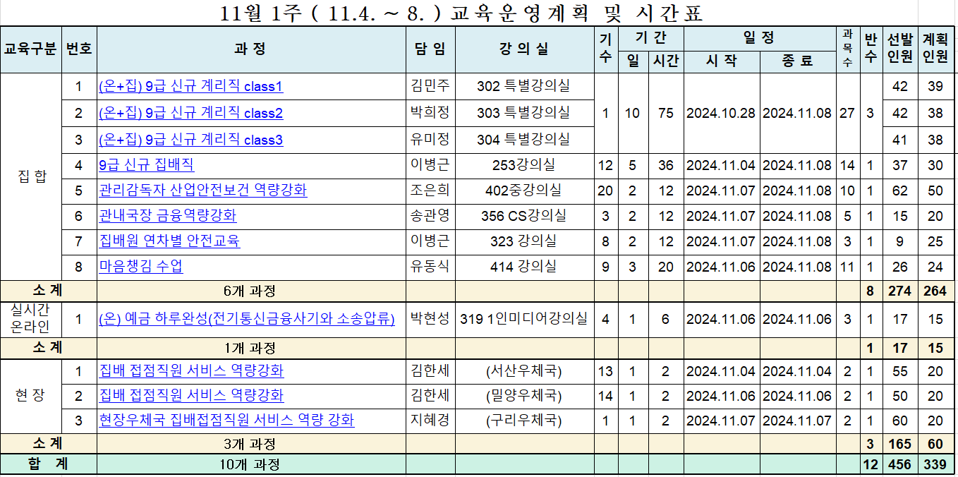 시간표