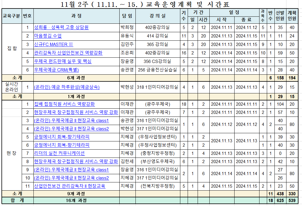 교육시간표(11월 2주)