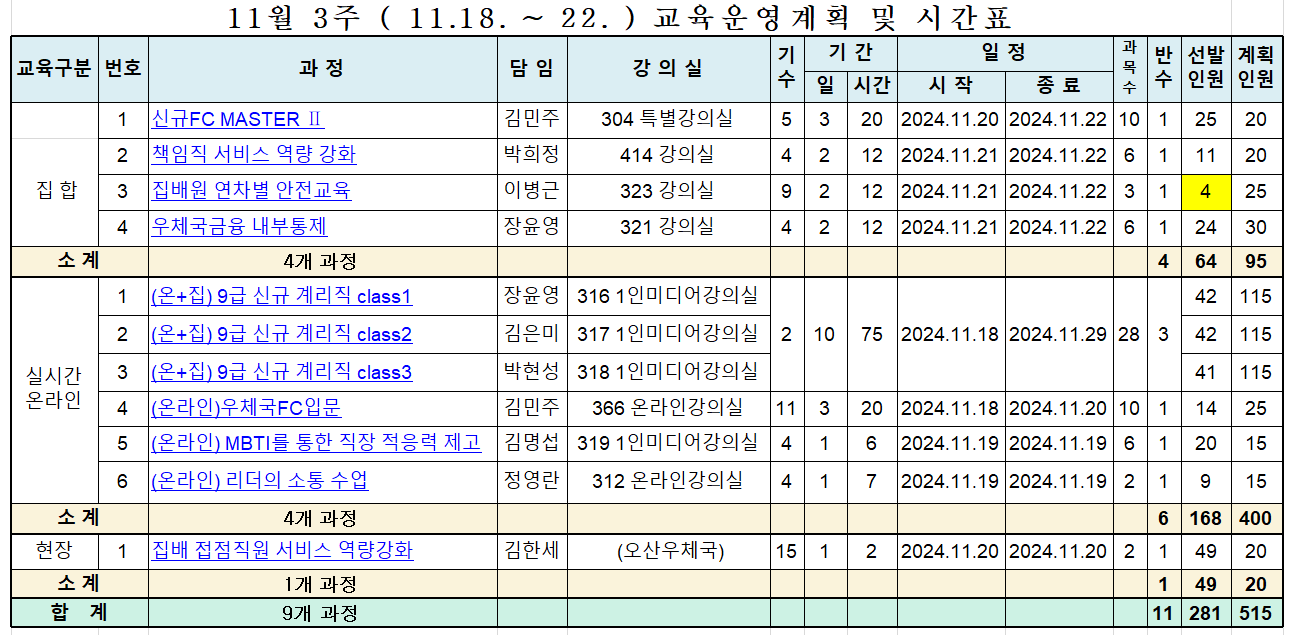  11월3주 교육시간표