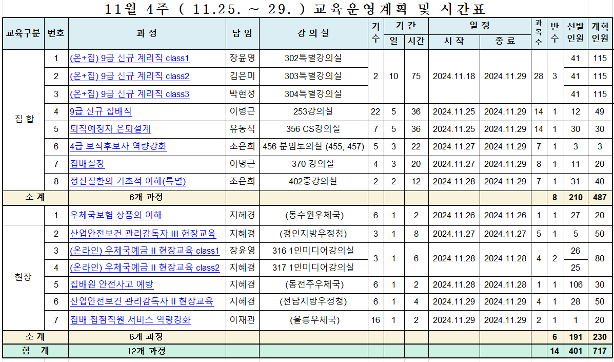 11월 4주 교육시간표