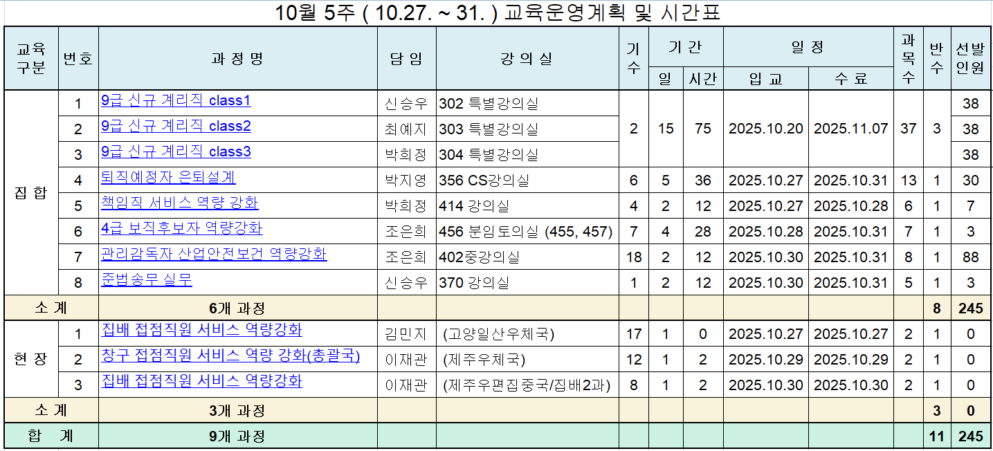 10월 5주(10.27.~31.)교육운영계획 및 시간표