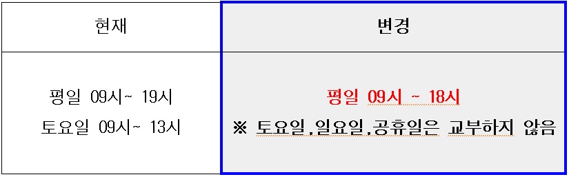 교부시간 변경