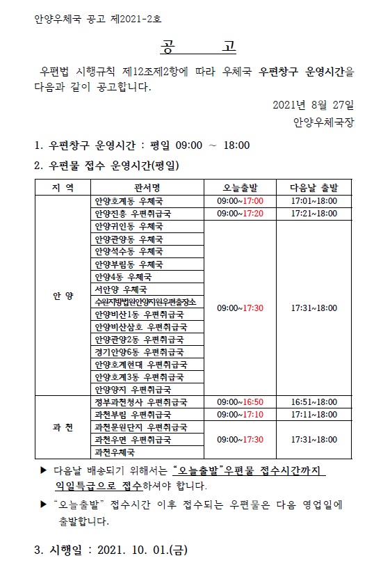 우편법 시행규칙 제12조제2항에 따라 우체국 우편창구 운영시간을 다음과 같이 공고합니다.

1. 우편창구 운영시간: 평일 09:00~18:00 

2. 우편물 접수 운영시간(평일)
-다음날 배송되기위해서는 "오늘출발"우편물 접수시간까지 익일특급으로 접수하셔야 합니다.
-"오늘출발"접수시간 이후 접수되는 우편물은 다음 영업일에 출발합니다.

3. 시행일:2021.10.01.(금) 