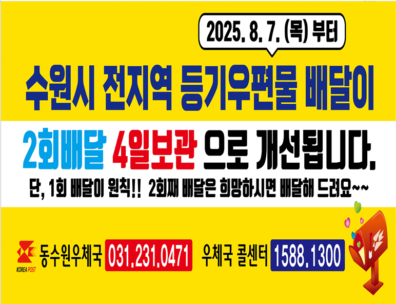 2025.8.7.(목)부터 수원시 전지역 등기우편물 배달이 2회배달 4일보관으로 개선됩니다.
단, 1회 배달이 원칙!! 2회째 배달은 희망하시면 배달해 드려요~~

동수원우체국 ☎ 031-231-0471
우체국 콜센터☎ 1588-1300



