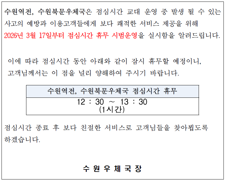 수원역전, 수원북문우체국은 점심시간 교대 운영 중 발생 될 수 있는 사고의 예방과 이용고객들에게 보다 쾌적한 서비스 제공을 위해 2026년 3월 17일부터 점심시간 휴무 시범운영을 실시함을 알려드립니다.
이에 따라 점심시간 동안 아래와 같이 잠시 휴무할 예정이니, 고객님께서는 이 점을 널리 양해하여 주시기 바랍니다.
수원역전, 수원북문우체국 점심시간 휴무
12:30~13:30(1시간)
점심시간 종료 후 보다 친절한 서비스로 고객님들을 찾아뵙도로 하겠습니다.

수원우체국장