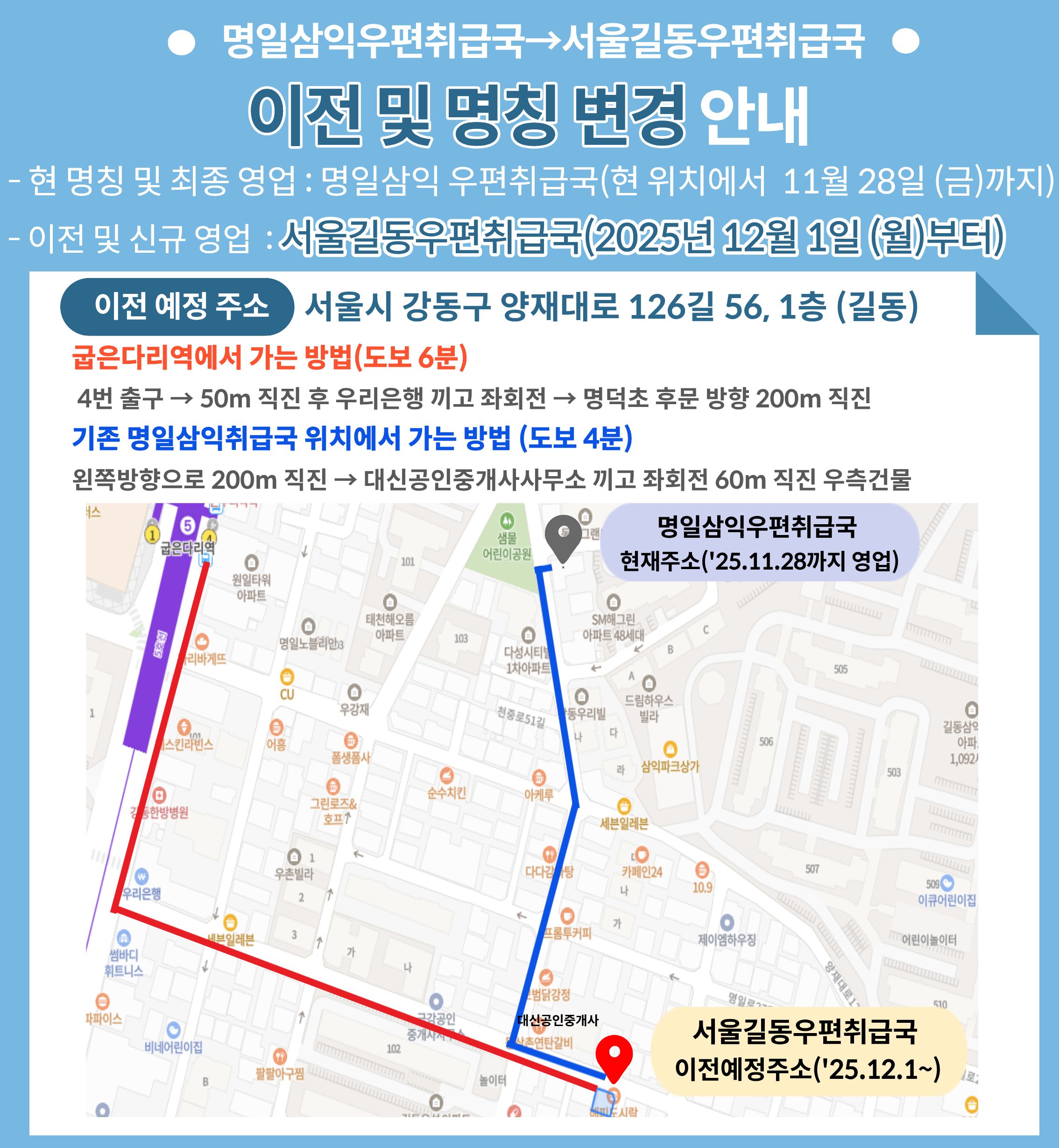 고객 여러분께,
그동안 명일삼익 우편취급국을 이용해 주신 고객님께 진심으로 감사드립니다.저희 우편취급국이 이전 및 명칭 변경을 하게 되어 아래와 같이 안내드립니다.

- 현 명칭 및 최종 영업일 : 명일삼익 우편취급국
(현 위치에서 2025년 11월 28일 (금)까지 영업)
- 새 명칭 : 서울길동우편취급국
- 이전 및 신규 영업 시작일: 2025년 12월 1일 (월)부터
- 이전 예정 장소 : 서울시 강동구 양재대로 126길 56 (길동)
(굽은다리역 4번 출구 → 50m 직진 후 우리은행 끼고 좌회전 → 명덕초 후문 방향 200m 직진 1층)

새로운 장소에서도 더욱 편리하고 친절한 서비스를 제공하기 위해 최선을 다하겠습니다.
고객 여러분의 깊은 양해를 부탁드리며, 앞으로도 변함없는 성원을 부탁드립니다.
감사합니다.