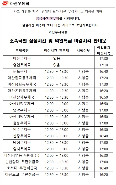 사고예방과 지역주민에게 보다 나은 우정서비스 제공을 위해 점심시간 휴무제를 시행합니다.
점심시간 이후에 보다 나은 서비스로 보답하겠습니다. 아산우체국장

소속국별 점심시간 및 익일특급 마감시각 안내문
아산우체국 점심시간 휴무제 없음, 익일특급 마감시각 17:30
영인우체국 점심시간 휴무제 없음, 익일특급 마감시각 17:10
둔포우체국 점심시간 휴무제 12:30 ~ 13:30, 익일특급 마감시각 16:40
아산권곡동우체국 점심시간 휴무제 12:30 ~ 13:30, 익일특급 마감시각 16:40
아산용화동우체국 점심시간 휴무제 12;30 ~ 13:30, 익일특급 마감시각 17:30
아산온천동우체국 점심시간 휴무제 11:30 ~ 12:30, 익일특급 마감시각 16:20
아산장재우체국 점심시간 휴무제 12:30 ~ 13:30, 익일특급 마감시각 16:50
아산신창우체국 점심시간 휴무제 12:00 ~13:00, 익일특급 마감시각 16:50
송악우체국 점심시간 휴무제12:00 ~ 13:00, 익일특급 마감시각 17:00
아산배방우체국 점심시간 휴무제 11:30 ~ 12:30, 익일특급 마감시각 16:50
음봉우체국 점심시간 휴무제 12:00 ~ 13:00, 익일특급 마감시각 17:00
인주우체국 점심시간 휴무제 12:00 ~ 13:00, 익일특급 마감시각 16:30
선장우체국 점심시간 휴무제 12:00 ~ 13:00, 익일특급 마감시각 16:40
탕정우체국 점심시간 휴무제 12:30 ~ 13:30, 익일특급 마감시각 17:00
염치우체국 점심시간 휴무제 12:00 ~ 13:00, 익일특급 마감시각 17:00
아산온양1동 우편취급국 점심시간 휴무제 12:00 ~ 13:00, 익일특급 마감시각 16:30
순천향대 우편취급국 점심시간 휴무제 12:30 ~ 13:30, 익일특급 마감시각 17:00
호서대 우편취급국 점심시간 휴무제 12:30 ~ 13:30, 익일특급 마감시각 16:40
아산도고 우편취급국 점심시간 휴무제 12:30 ~ 13:30, 익일특급 마감시각 16:20