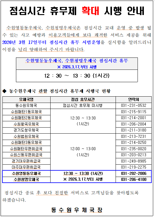 점심시간 휴무제 확대 시행 안내

수원영통동우체국, 수원청명우체국은 점심시간 교대 운영 중 발생 될 수 있는 사고 예방과 이용고객들에게 보다 쾌적한 서비스 제공을 위해 2026년 3월 17일부터 점심시간 휴무 시범운영을 실시함을 알려드리니 이점을 널리 양해하여 주시기 바랍니다.