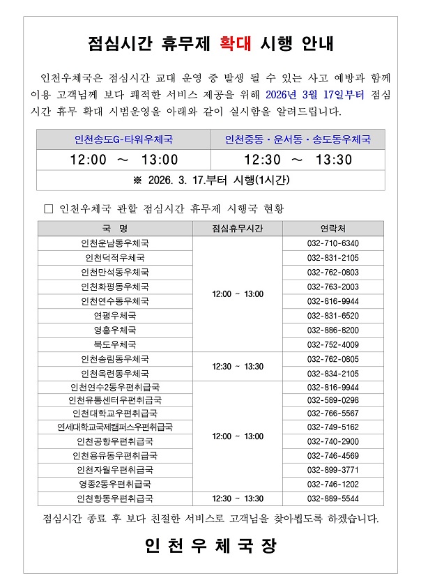 인천우체국은 점심시간 교대 운영 중 발생 될 수 있는 사고 예방과 함께 이용 고객님께 보다 쾌적한 서비스 제공을 위해 2026년 3월 17일부터 점심시간 휴무 확대 시범운영을 실시함을 알려드립니다. 인천송도G-타워우체국은 오후 12시부터 13시까지, 인천중동우체국, 인천운서동우체국, 인천송도동우체국은 오후 12시 30분부터 13시 30분까지 각 1시간 운영될 예정입니다. 
점심시간 종료 후 보다 친절한 서비스로 고객님을 찾아뵙도록 하겠습니다.